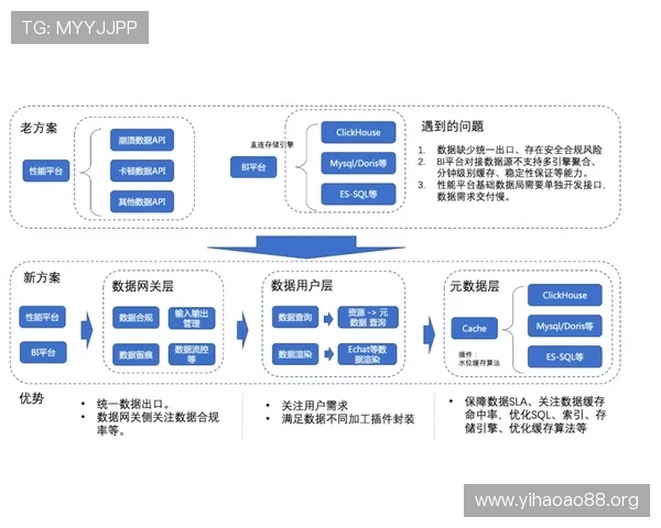 壹号平台开户:平台优势与特色功能全面解析